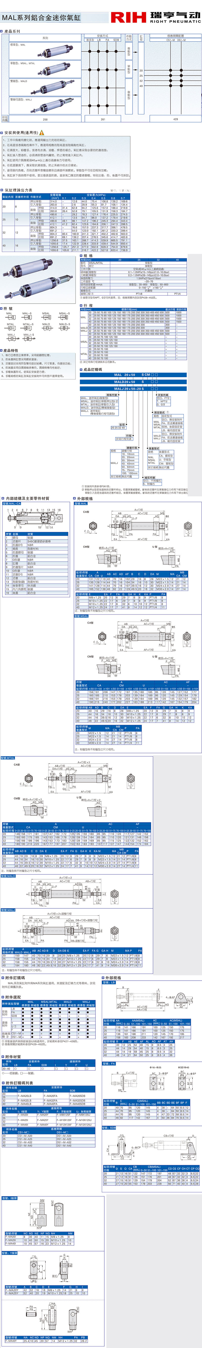 1506152799129387.jpg MAL系列鋁合金迷你氣缸 拷貝.jpg